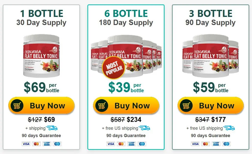 Okinawa Flat Belly Tonic Discount Price